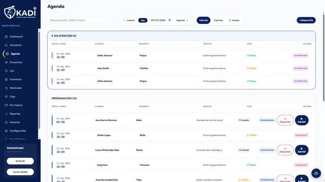 Agenda de citas y programación de consultorios