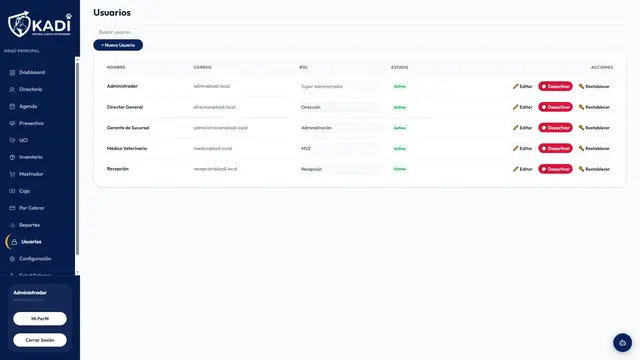 Control de usuarios y permisos por rol (RBAC)