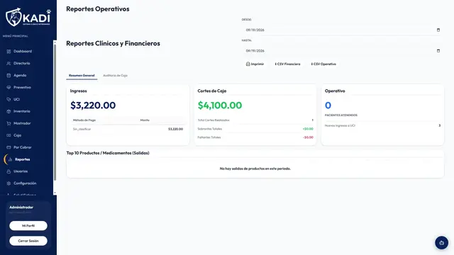 Reportes financieros e inteligencia operativa de la clínica