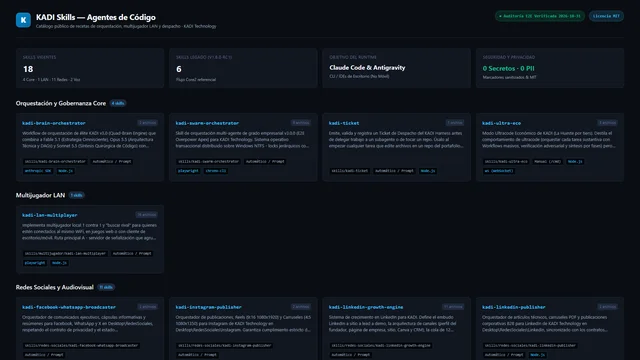 Catálogo público KADI Skills con clasificación por dominio técnico y auditoría de seguridad limpia (Workstation 1920x1080)