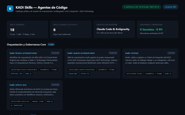 Estructura de archivos SKILL.md, scripts verificables y cobertura de pruebas locales (Escritorio 1280x800)